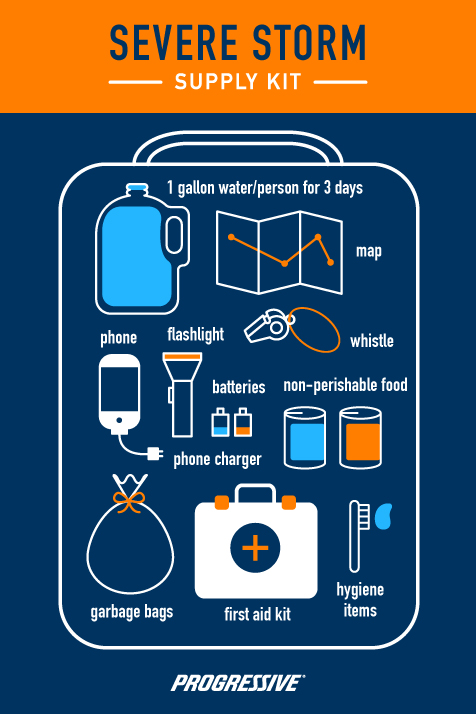 severe storm supply kit infographic severe storm supply kit infographic